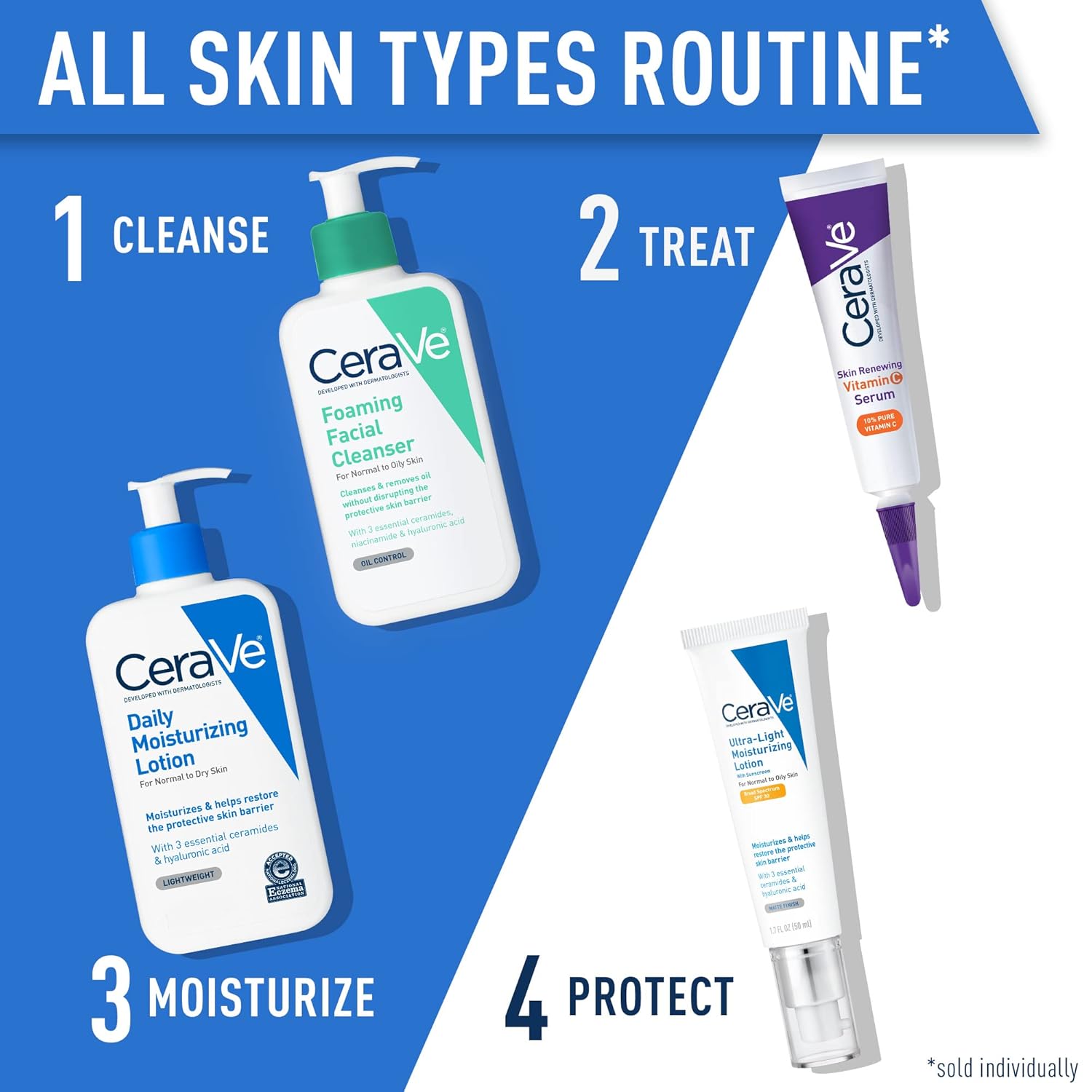 Cerave Daily Moisturizing Lotion for Dry Skin, Body Lotion & Face Moisturizer with Hyaluronic Acid and Ceramides, Daily Moisturizer, Fragrance Free, Oil-Free.