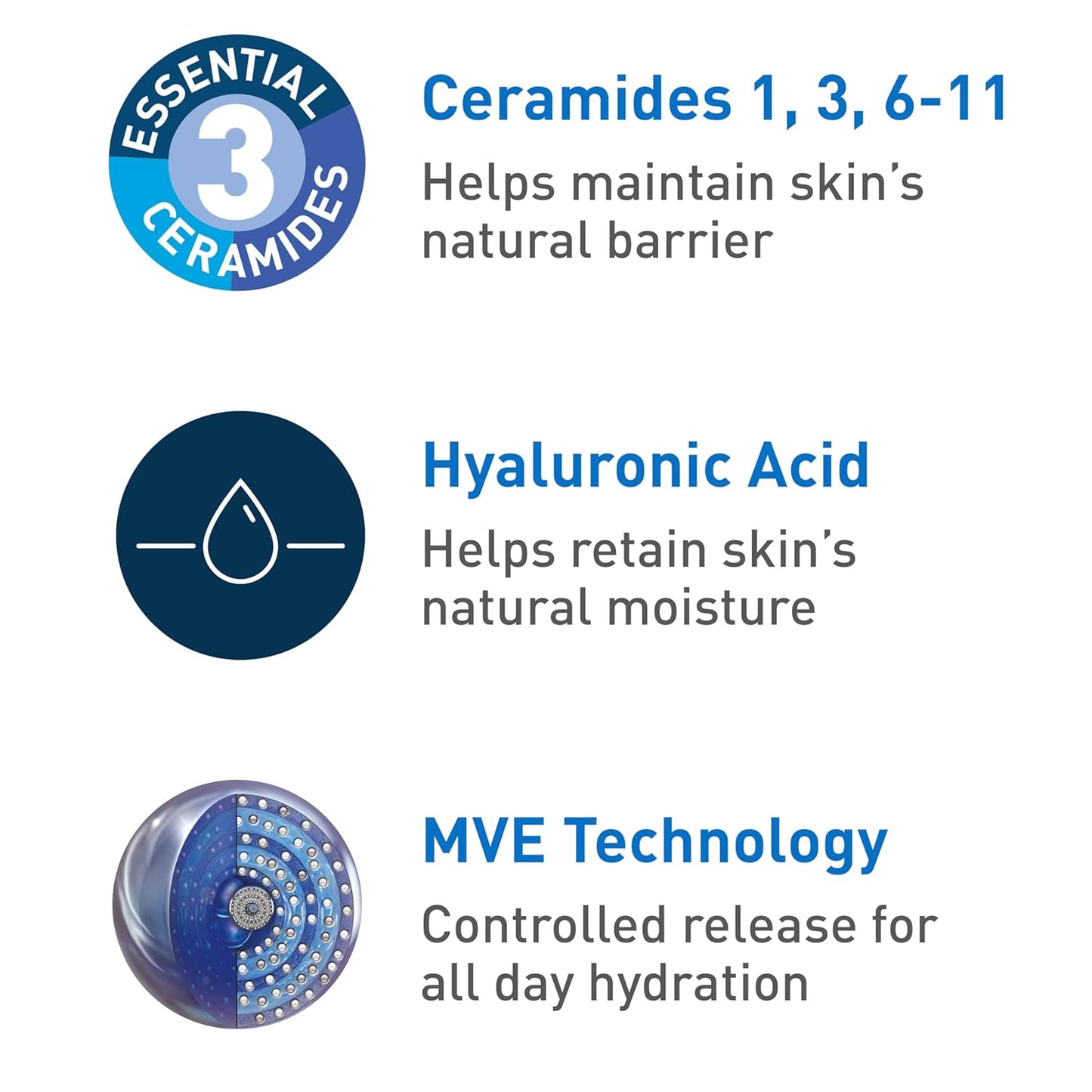 Cerave Daily Moisturizing Lotion for Dry Skin, Body Lotion & Face Moisturizer with Hyaluronic Acid and Ceramides, Daily Moisturizer, Fragrance Free, Oil-Free.